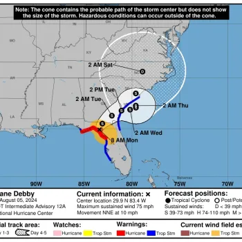 Important Update: Hurricane Debby and Your Business Preparation